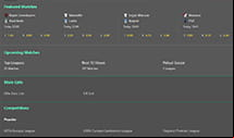 bet365 Sports Markets