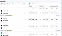 BetMGM Available Markets Screen