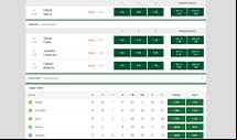Mr Green Sports Markets