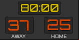 electric scoreboard