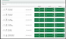 Unibet Choose an Event